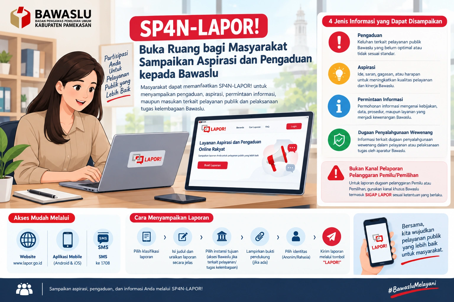 # SP4N-LAPOR! Buka Ruang bagi Masyarakat Sampaikan Aspirasi dan Pengaduan kepada Bawaslu